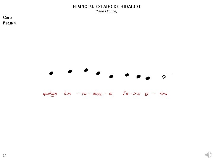 HIMNO AL ESTADO DE HIDALGO (Guía Gráfica) Coro Frase 4 quehan 14 hon - HIMNO AL ESTADO DE HIDALGO (Guía Gráfica) Coro Frase 4 quehan 14 hon -