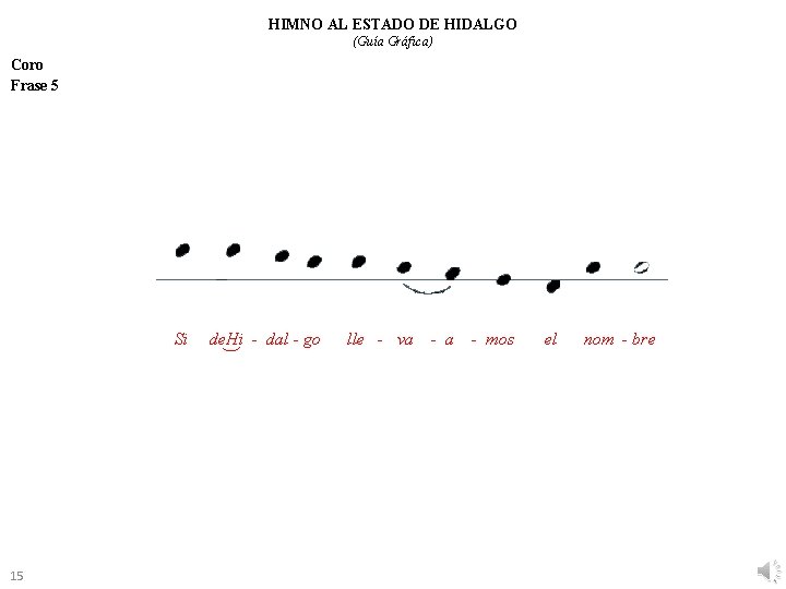 HIMNO AL ESTADO DE HIDALGO (Guía Gráfica) Coro Frase 5 Si 15 de. Hi HIMNO AL ESTADO DE HIDALGO (Guía Gráfica) Coro Frase 5 Si 15 de. Hi