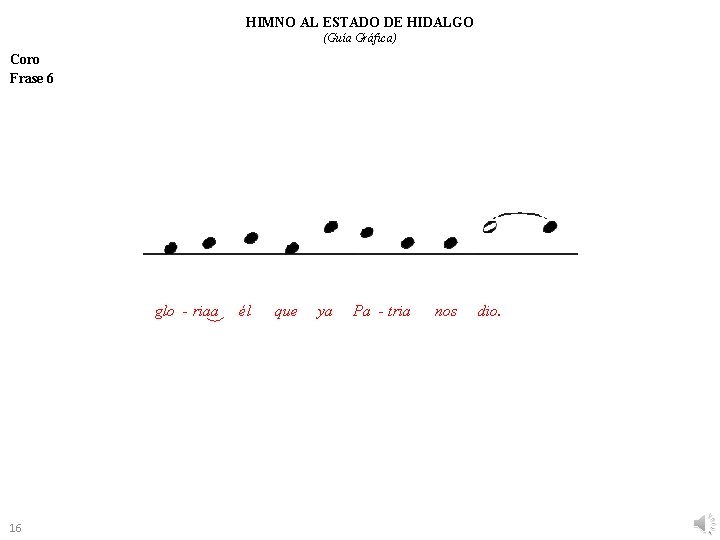 HIMNO AL ESTADO DE HIDALGO (Guía Gráfica) Coro Frase 6 glo - riaa 16 HIMNO AL ESTADO DE HIDALGO (Guía Gráfica) Coro Frase 6 glo - riaa 16