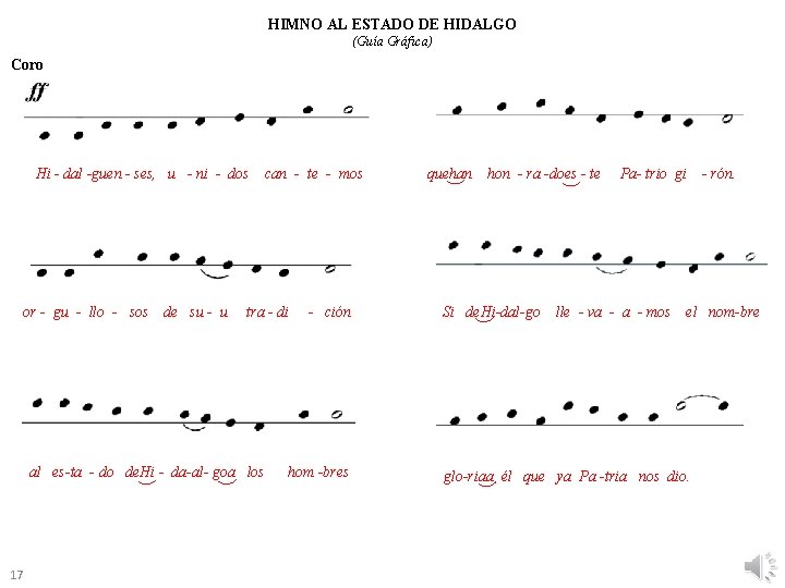 HIMNO AL ESTADO DE HIDALGO (Guía Gráfica) Coro Hi - dal -guen - ses, HIMNO AL ESTADO DE HIDALGO (Guía Gráfica) Coro Hi - dal -guen - ses,