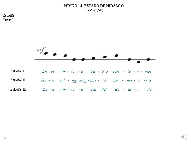 HIMNO AL ESTADO DE HIDALGO (Guía Gráfica) Estrofa Frase 1 Estrofa III 18 En HIMNO AL ESTADO DE HIDALGO (Guía Gráfica) Estrofa Frase 1 Estrofa III 18 En