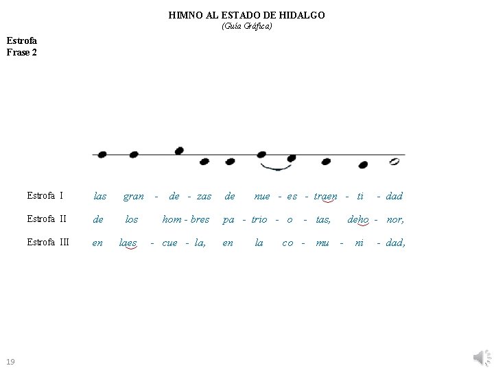 HIMNO AL ESTADO DE HIDALGO (Guía Gráfica) Estrofa Frase 2 19 Estrofa I las HIMNO AL ESTADO DE HIDALGO (Guía Gráfica) Estrofa Frase 2 19 Estrofa I las