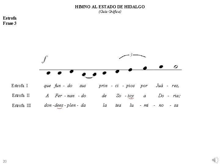 HIMNO AL ESTADO DE HIDALGO (Guía Gráfica) Estrofa Frase 3 Estrofa III 20 que HIMNO AL ESTADO DE HIDALGO (Guía Gráfica) Estrofa Frase 3 Estrofa III 20 que