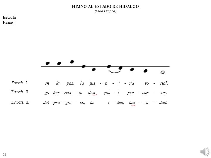 HIMNO AL ESTADO DE HIDALGO (Guía Gráfica) Estrofa Frase 4 Estrofa I en Estrofa HIMNO AL ESTADO DE HIDALGO (Guía Gráfica) Estrofa Frase 4 Estrofa I en Estrofa