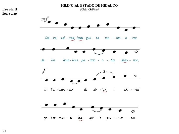 HIMNO AL ESTADO DE HIDALGO Estrofa II 1 er. verso (Guía Gráfica) Sal - HIMNO AL ESTADO DE HIDALGO Estrofa II 1 er. verso (Guía Gráfica) Sal -