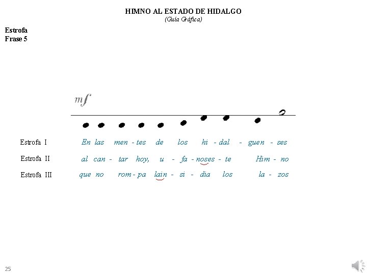 HIMNO AL ESTADO DE HIDALGO (Guía Gráfica) Estrofa Frase 5 25 Estrofa I En HIMNO AL ESTADO DE HIDALGO (Guía Gráfica) Estrofa Frase 5 25 Estrofa I En