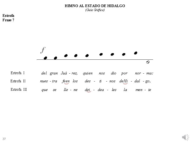 HIMNO AL ESTADO DE HIDALGO (Guía Gráfica) Estrofa Frase 7 Estrofa III 27 del HIMNO AL ESTADO DE HIDALGO (Guía Gráfica) Estrofa Frase 7 Estrofa III 27 del