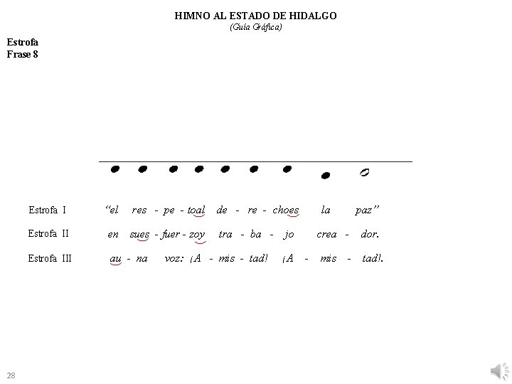 HIMNO AL ESTADO DE HIDALGO (Guía Gráfica) Estrofa Frase 8 28 Estrofa I “el HIMNO AL ESTADO DE HIDALGO (Guía Gráfica) Estrofa Frase 8 28 Estrofa I “el