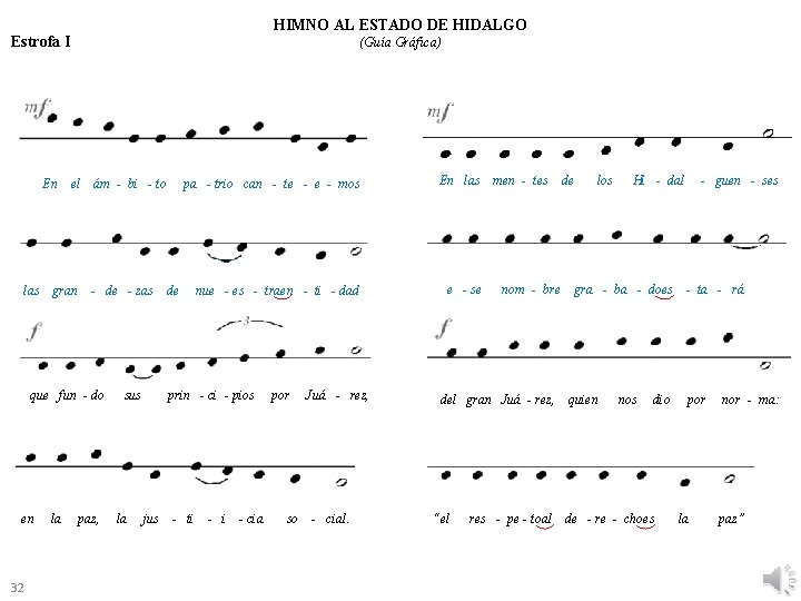 HIMNO AL ESTADO DE HIDALGO Estrofa I En (Guía Gráfica) el las gran ám HIMNO AL ESTADO DE HIDALGO Estrofa I En (Guía Gráfica) el las gran ám