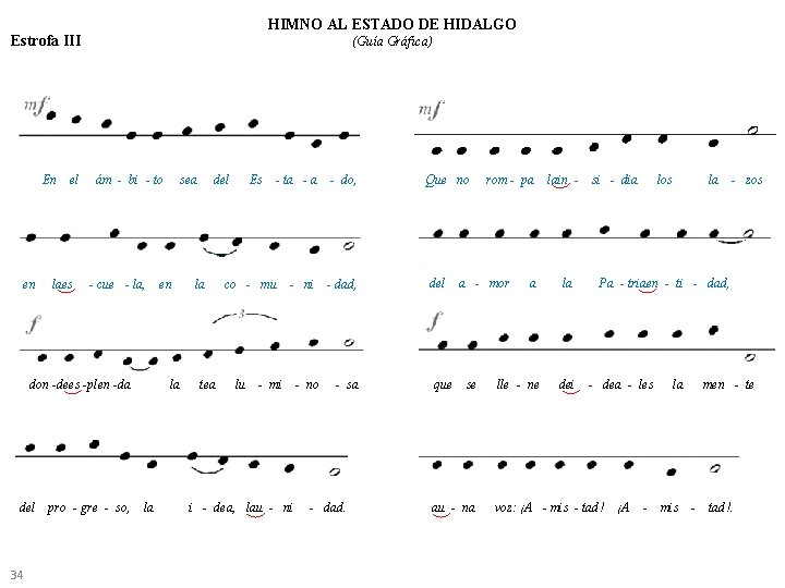 HIMNO AL ESTADO DE HIDALGO Estrofa III En en el laes (Guía Gráfica) ám HIMNO AL ESTADO DE HIDALGO Estrofa III En en el laes (Guía Gráfica) ám