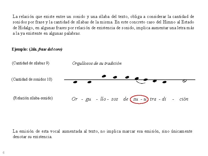 La relación que existe entre un sonido y una sílaba del texto, obliga a La relación que existe entre un sonido y una sílaba del texto, obliga a