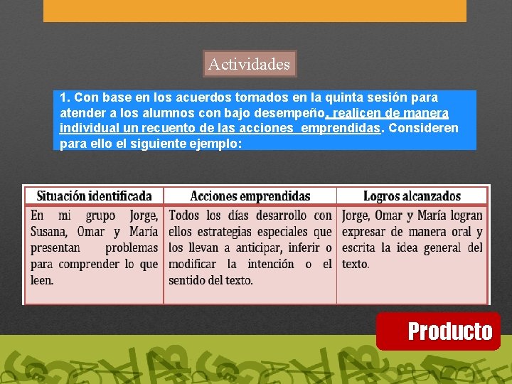 Actividades 1. Con base en los acuerdos tomados en la quinta sesión para atender