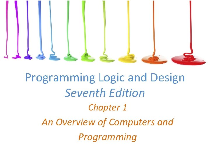 Programming Logic and Design Seventh Edition Chapter 1 An Overview of Computers and Programming