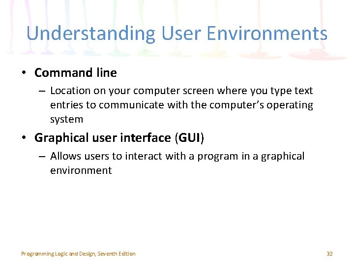 Understanding User Environments • Command line – Location on your computer screen where you