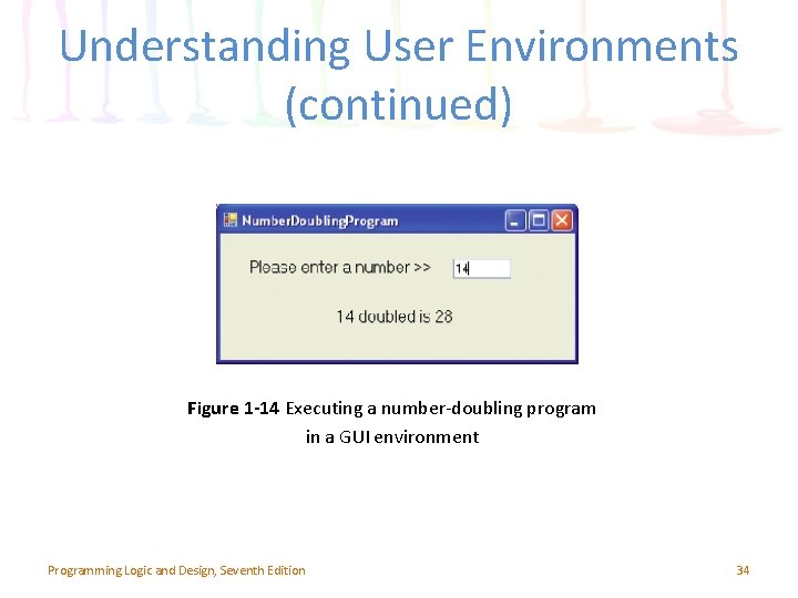 Understanding User Environments (continued) Figure 1 -14 Executing a number-doubling program in a GUI