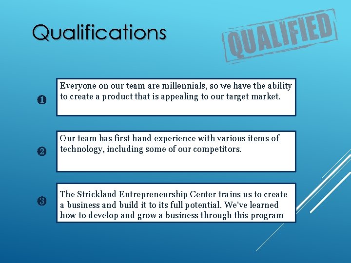 Qualifications ❶ Everyone on our team are millennials, so we have the ability to