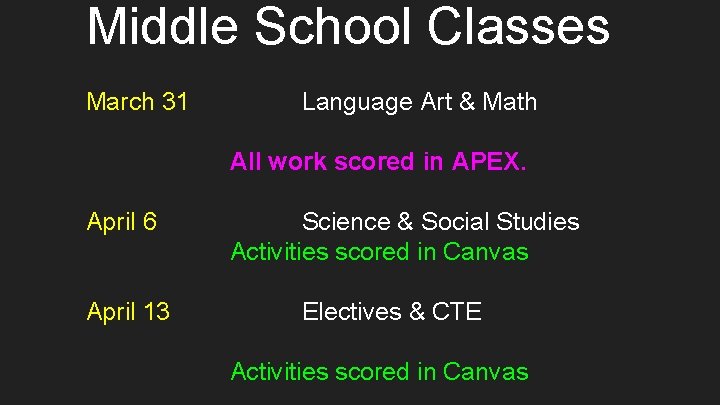 Middle School Classes March 31 Language Art & Math All work scored in APEX.