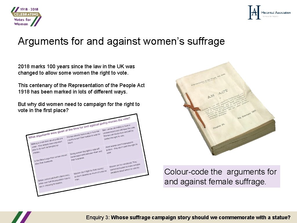 Arguments for and against women’s suffrage 2018 marks 100 years since the law in