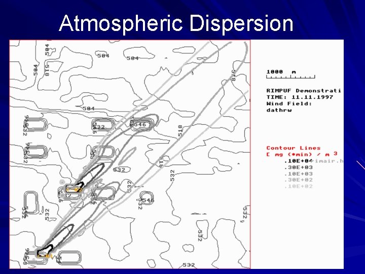 Atmospheric Dispersion Atmospheric Dispersion