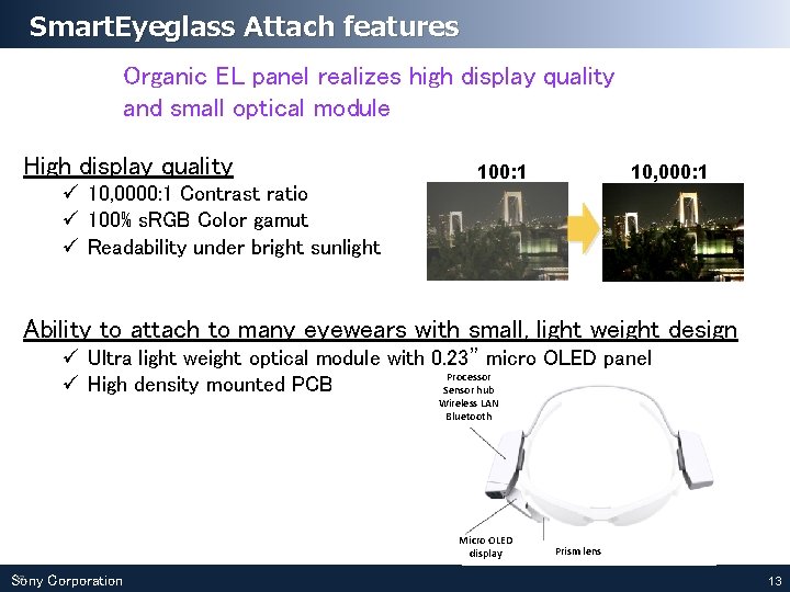 Smart. Eyeglass Attach features Organic EL panel realizes high display quality and small optical Smart. Eyeglass Attach features Organic EL panel realizes high display quality and small optical