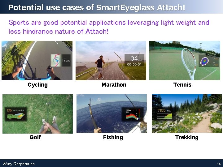 Potential use cases of Smart. Eyeglass Attach! Sports are good potential applications leveraging light Potential use cases of Smart. Eyeglass Attach! Sports are good potential applications leveraging light