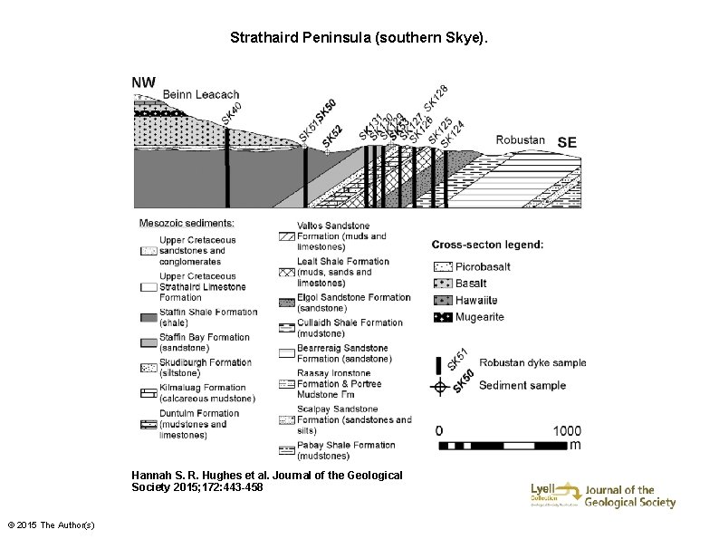 Strathaird Peninsula (southern Skye). Hannah S. R. Hughes et al. Journal of the Geological