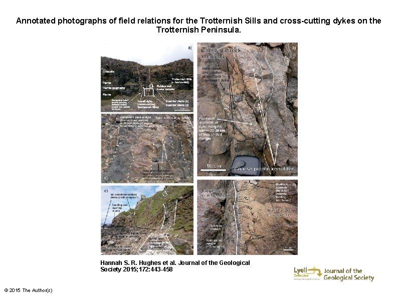 Annotated photographs of field relations for the Trotternish Sills and cross-cutting dykes on the