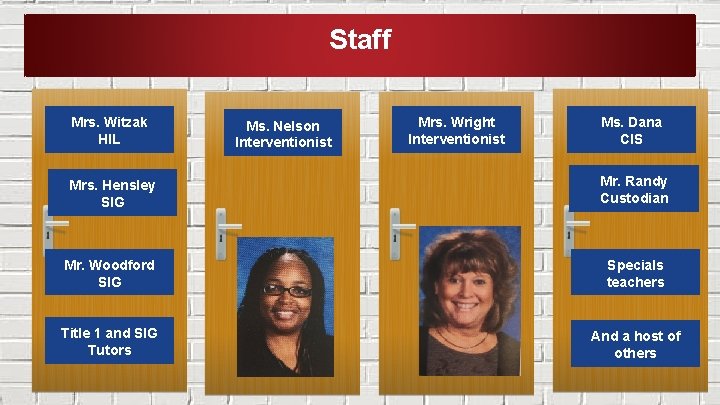 Staff Mrs. Witzak HIL Ms. Nelson Interventionist Mrs. Wright Interventionist Ms. Dana CIS Mrs.