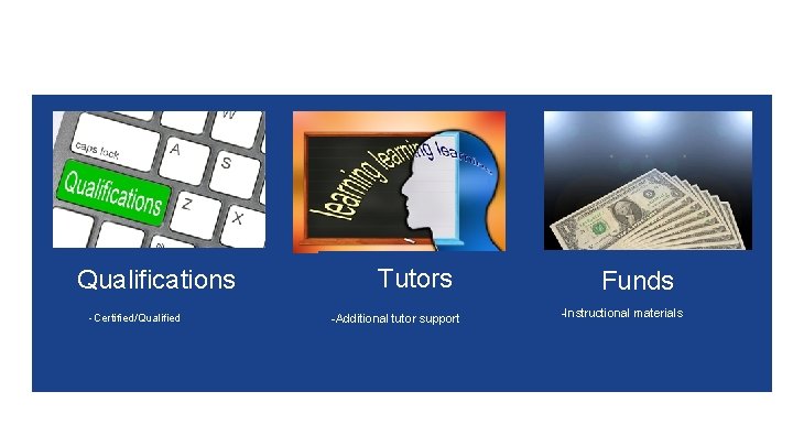 Qualifications -Certified/Qualified Tutors -Additional tutor support Funds -Instructional materials 