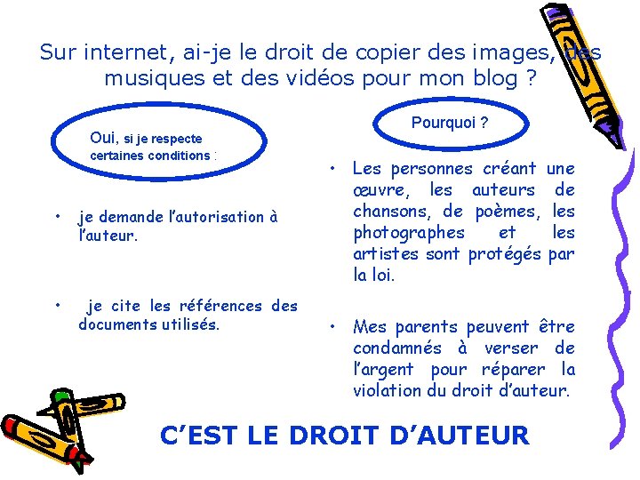 Sur internet, ai-je le droit de copier des images, des musiques et des vidéos Sur internet, ai-je le droit de copier des images, des musiques et des vidéos