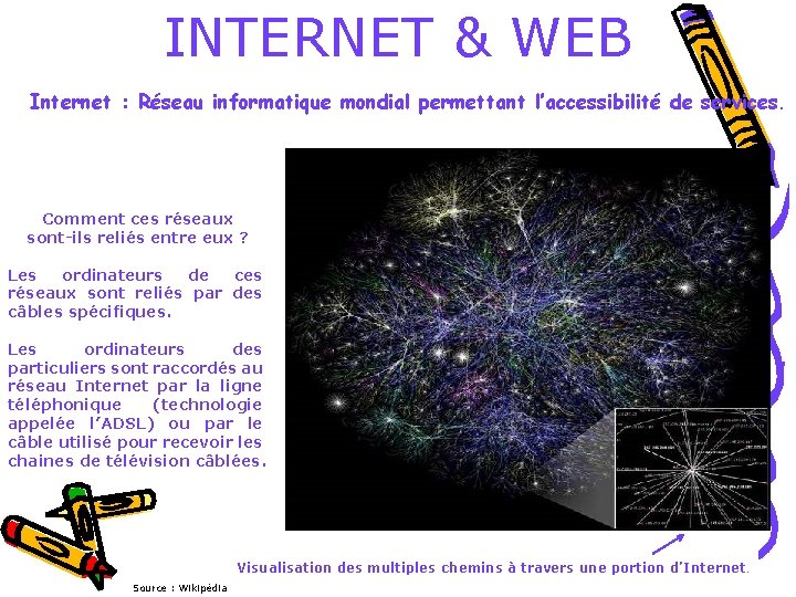 INTERNET & WEB Internet : Réseau informatique mondial permettant l’accessibilité de services. Comment ces INTERNET & WEB Internet : Réseau informatique mondial permettant l’accessibilité de services. Comment ces