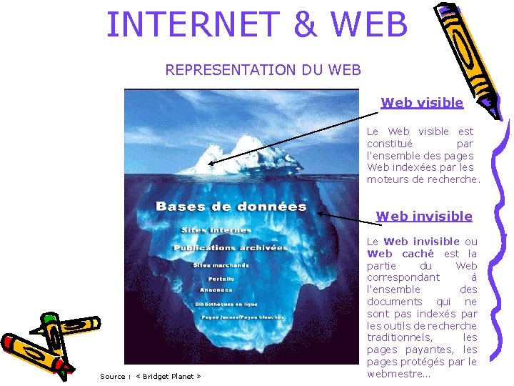 INTERNET & WEB REPRESENTATION DU WEB Web visible Le Web visible est constitué par INTERNET & WEB REPRESENTATION DU WEB Web visible Le Web visible est constitué par