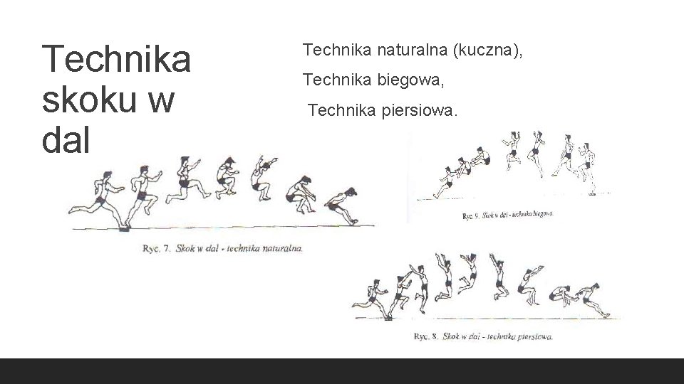 Technika skoku w dal Technika naturalna (kuczna), Technika biegowa, Technika piersiowa. 