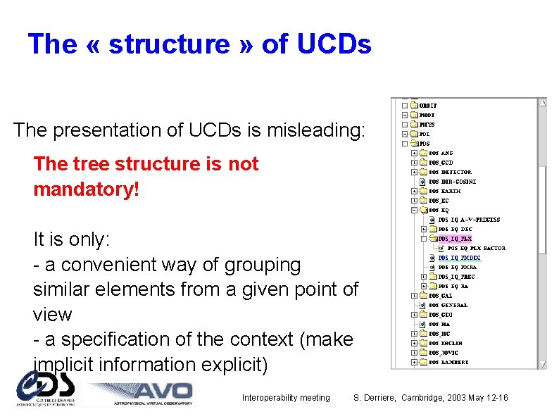 The « structure » of UCDs The presentation of UCDs is misleading: The tree