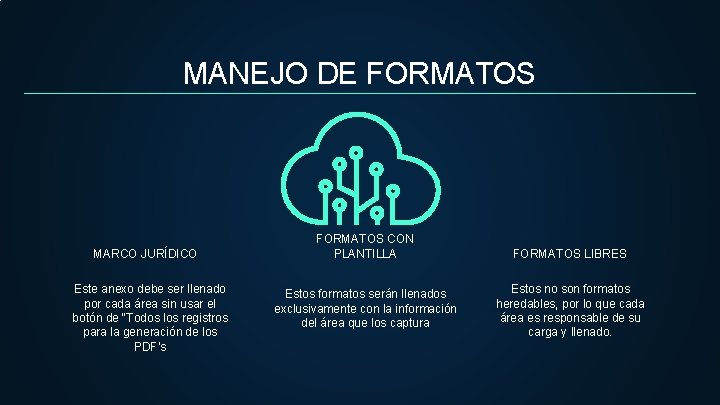 MANEJO DE FORMATOS MARCO JURÍDICO Este anexo debe ser llenado por cada área sin
