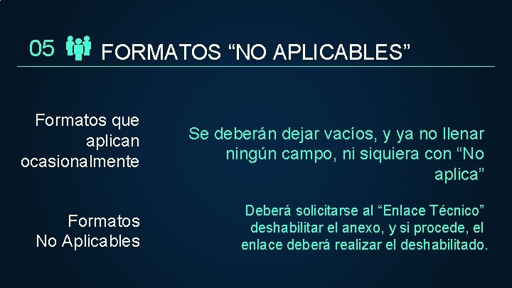 05 FORMATOS “NO APLICABLES” Formatos que aplican ocasionalmente Formatos No Aplicables Se deberán dejar