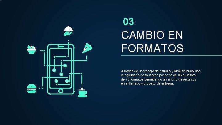 03 CAMBIO EN FORMATOS A través de un trabajo de estudio y análisis hubo