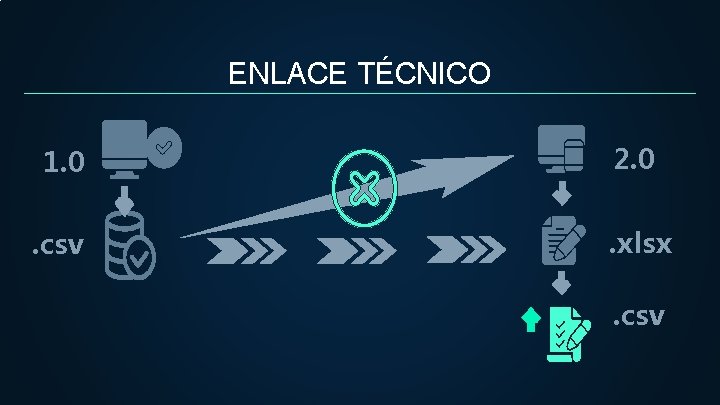 ENLACE TÉCNICO 1. 0 2. 0 . csv . xlsx. csv 