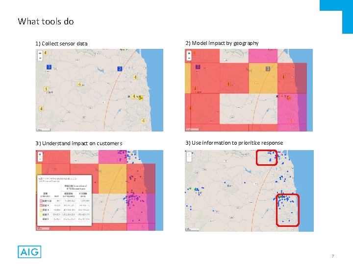 What tools do 1) Collect sensor data 2) Model impact by geography 3) Understand