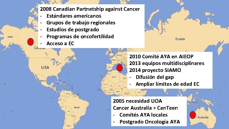  • C 2008 Canadian Partnetship against Cancer - Estándares americanos - Grupos de