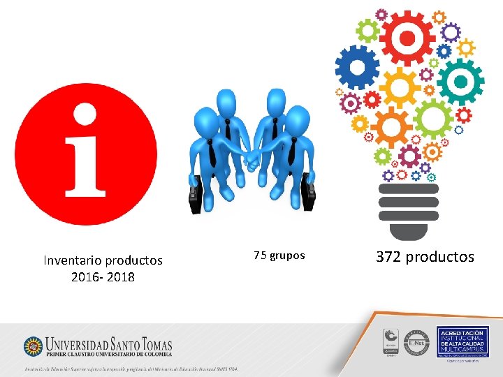 Inventario productos 2016 - 2018 75 grupos 372 productos 