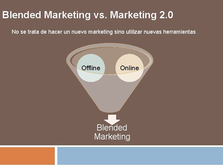 Blended Marketing vs. Marketing 2. 0 No se trata de hacer un nuevo marketing