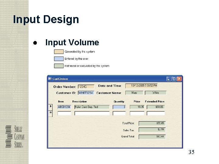 Input Design ● Input Volume 35 