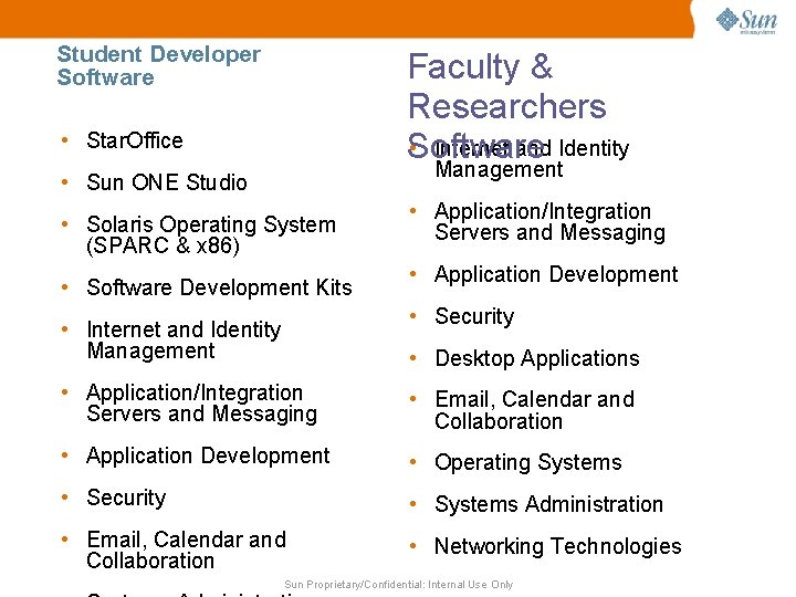 Student Developer Software Faculty & Researchers • Internet and Identity Software • Star. Office