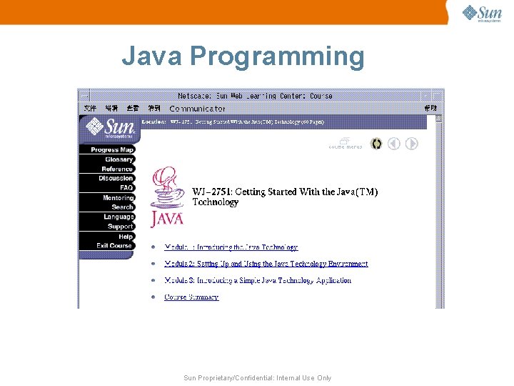 Java Programming Sun Proprietary/Confidential: Internal Use Only 