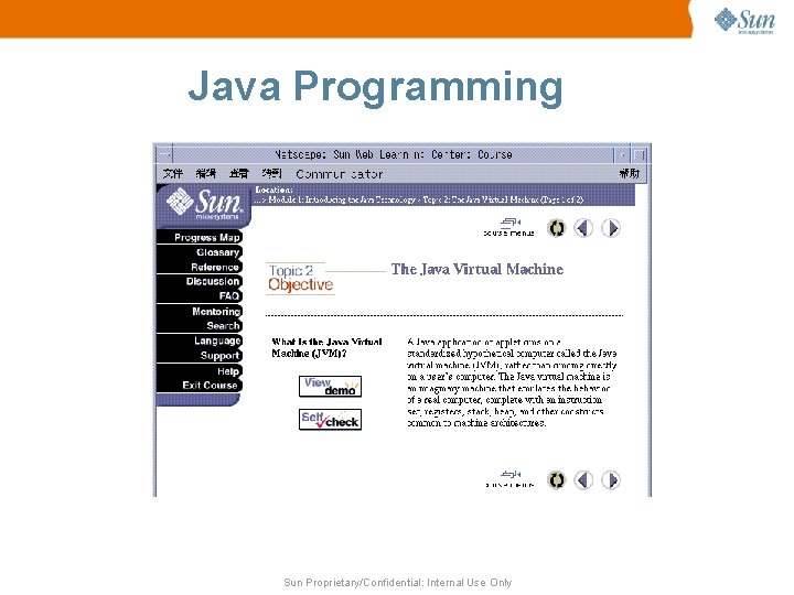 Java Programming Sun Proprietary/Confidential: Internal Use Only 