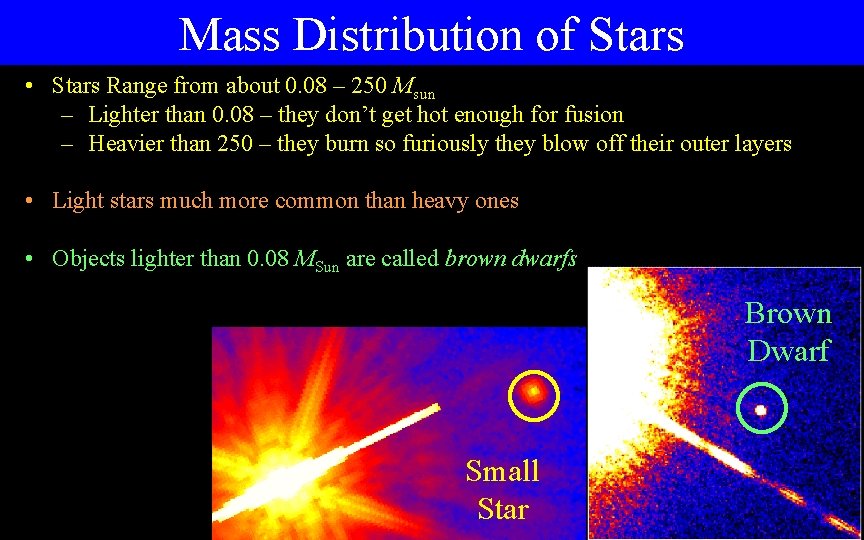 Mass Distribution of Stars • Stars Range from about 0. 08 – 250 Msun