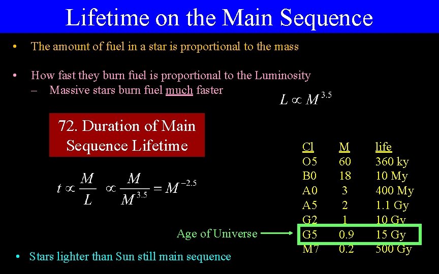 Lifetime on the Main Sequence • The amount of fuel in a star is