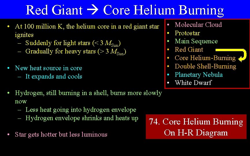 Red Giant Core Helium Burning • At 100 million K, the helium core in