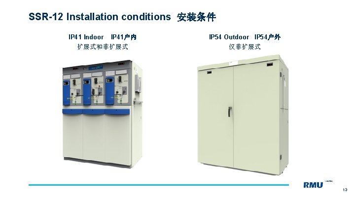 SSR-12 Installation conditions 安装条件 IP 41 Indoor IP 41户内 扩展式和非扩展式 IP 54 Outdoor IP